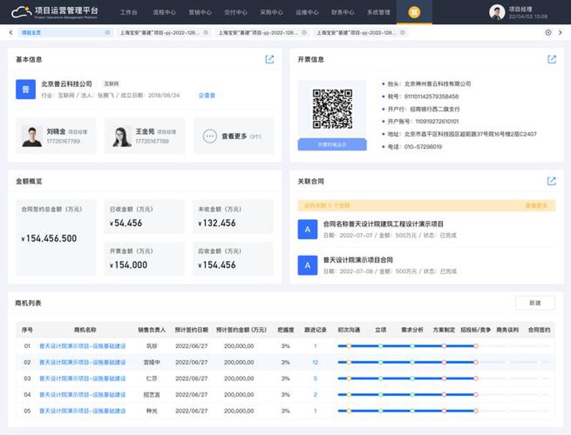 中小企业如何打造高效的网站：网站建设选购指南